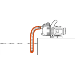 Besproeiingspomp 3000/4 - Gardena -Goedkope Groen Tuin Geluk Winkel besproeiingspomp 3000 4 gardena 5 11